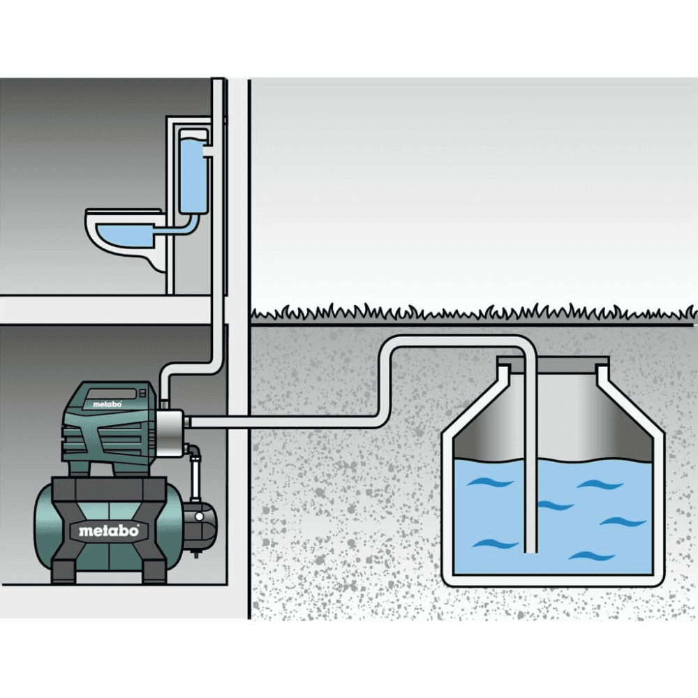 Hidrofor Metabo HWW4000/25G Hidrofor Metabo HWW4000/25G