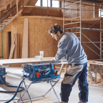 Fierastrau stationar cu masa pe fir Bosch GTS 635-216