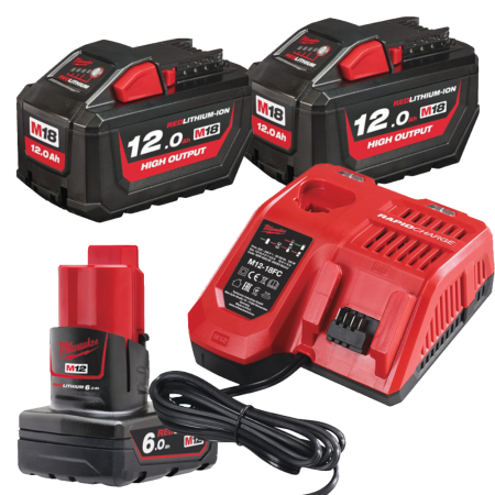 Set 3 acumulatori si incarcator Milwaukee M18 HNRG-122